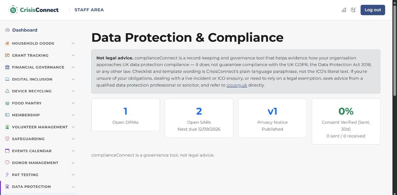 complianceConnect GDPR dashboard