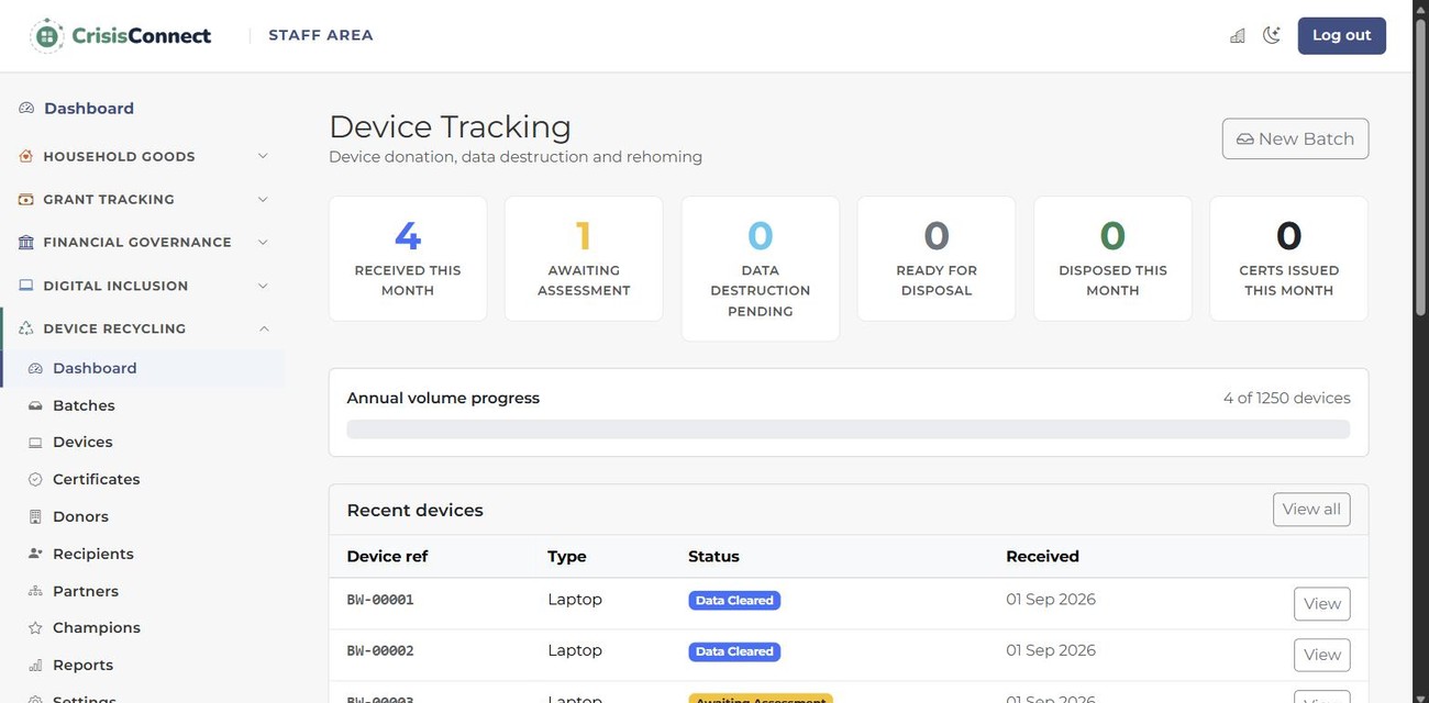 deviceConnect tracking dashboard
