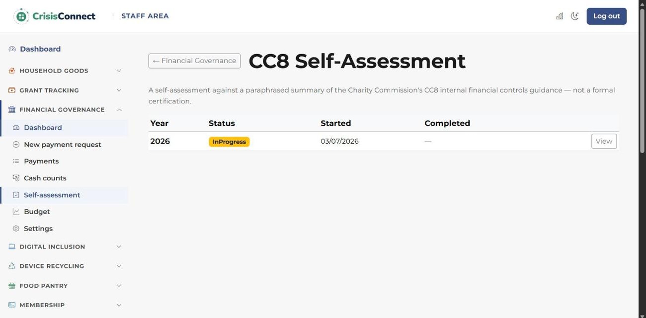 CC8 self-assessment