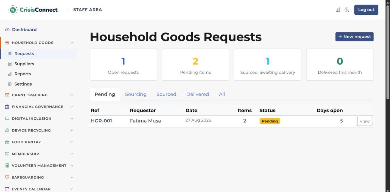 homegoodsConnect in CrisisConnect