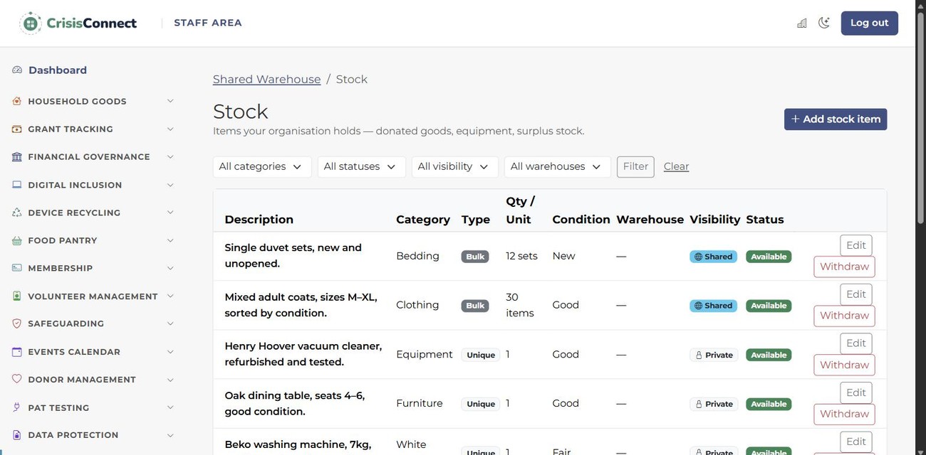 warehouseConnect own stock
